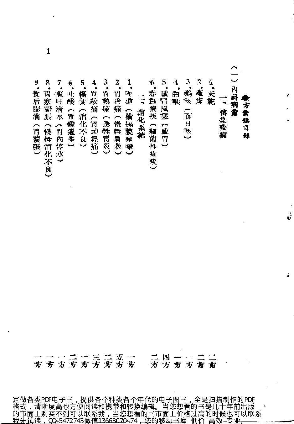 中医古籍-青海省中医验方汇编第一册.pdf_第2页