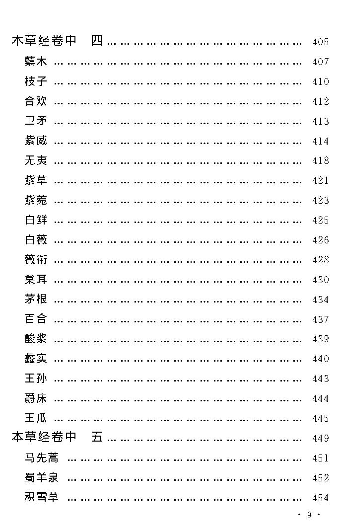 中医古籍孤本精选-本草经考注.pdf_第13页