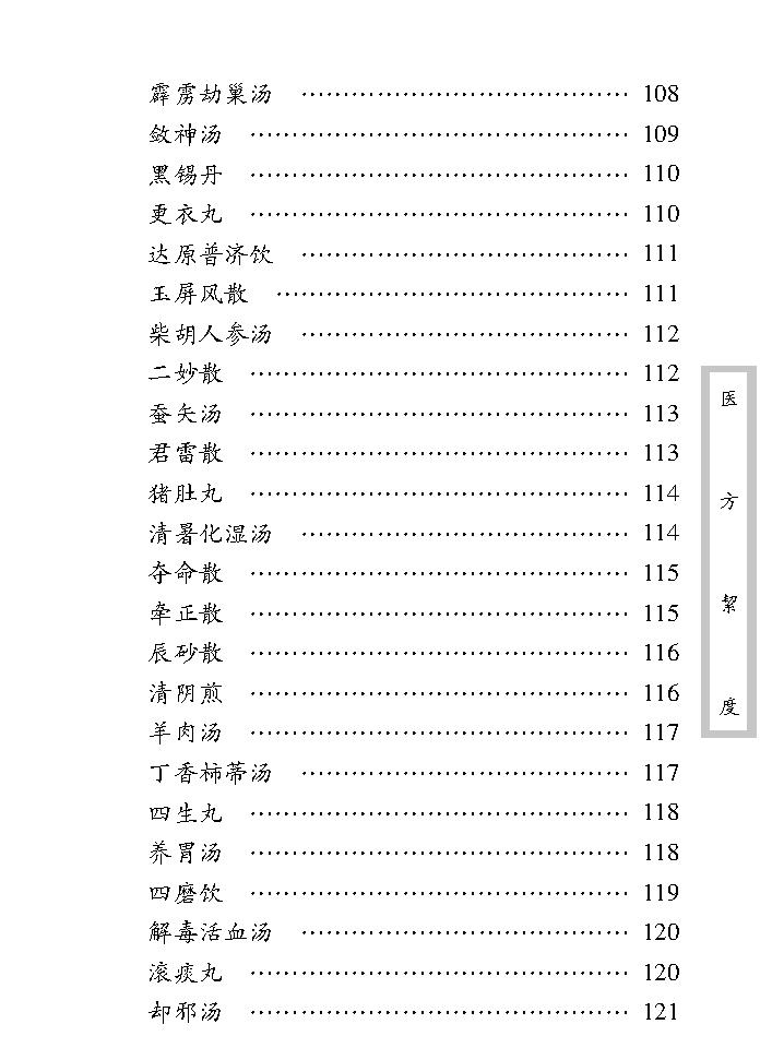 中医古籍珍稀抄本精选--医方絜度.pdf_第21页