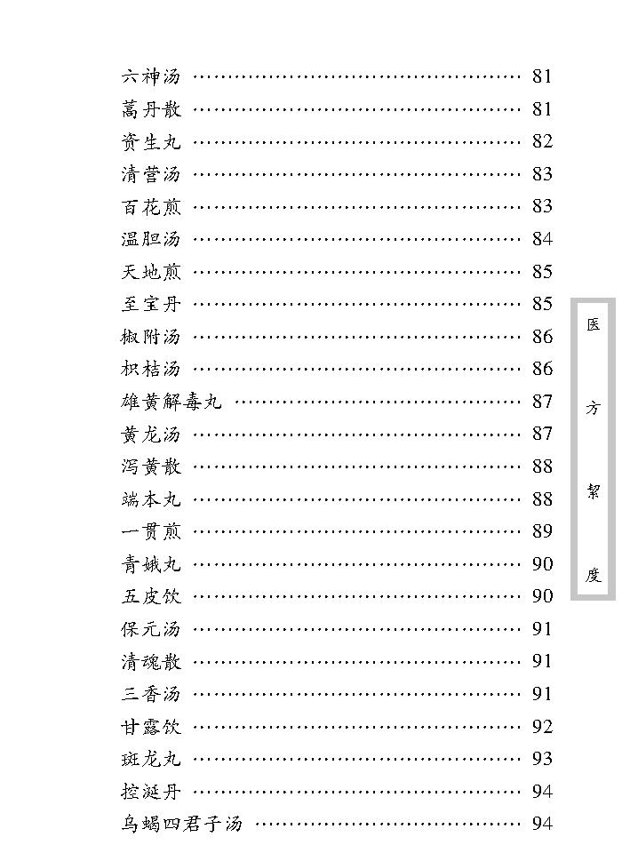 中医古籍珍稀抄本精选--医方絜度.pdf_第19页