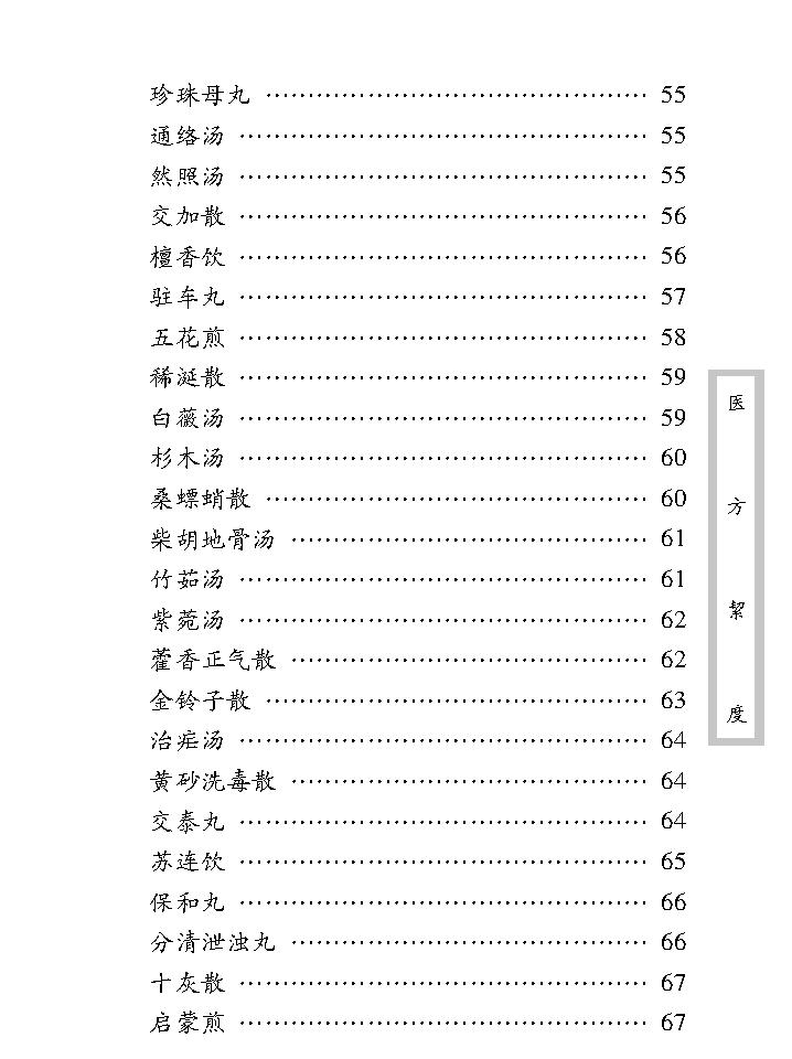 中医古籍珍稀抄本精选--医方絜度.pdf_第17页