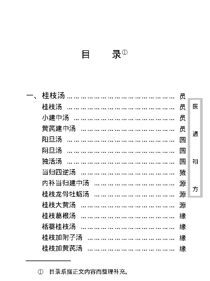 中医古籍珍稀抄本精选--医通祖方.pdf_第12页