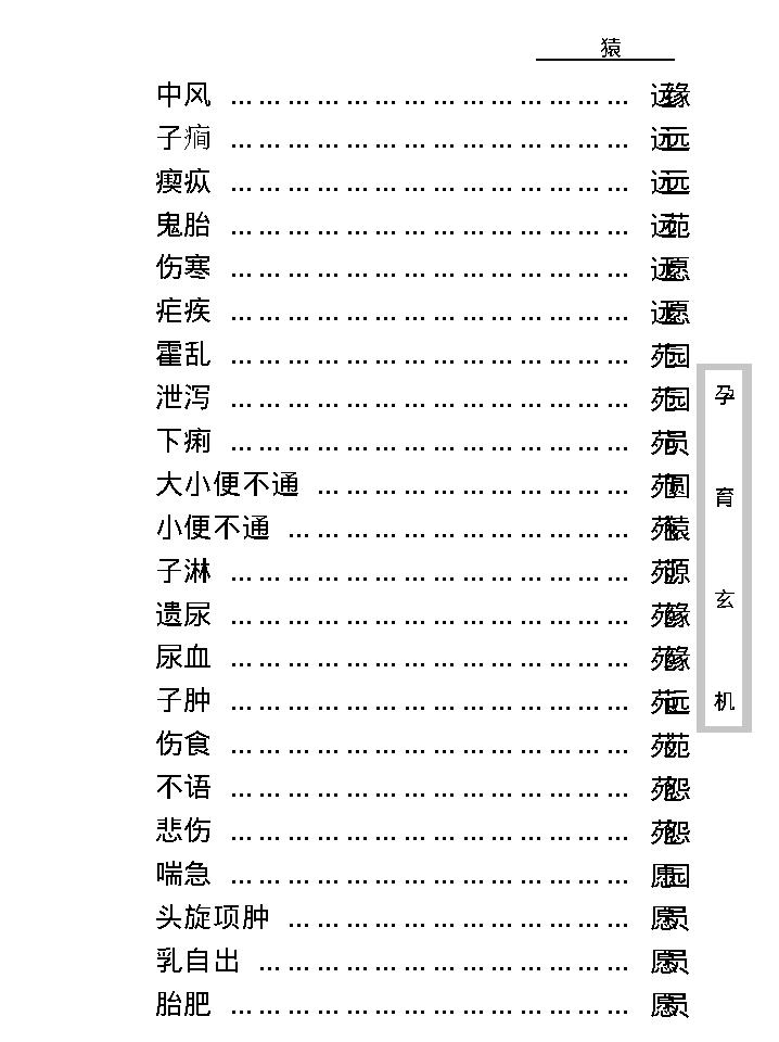 中医古籍珍稀抄本精选--孕育玄机.pdf_第15页