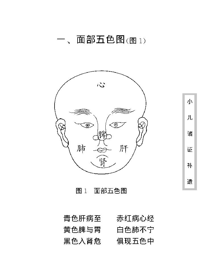 中医古籍珍稀抄本精选--小儿诸证补遗.pdf_第16页