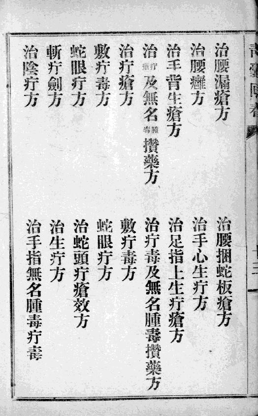 中国中医秘方大全-青囊回春-第一册.pdf_第17页