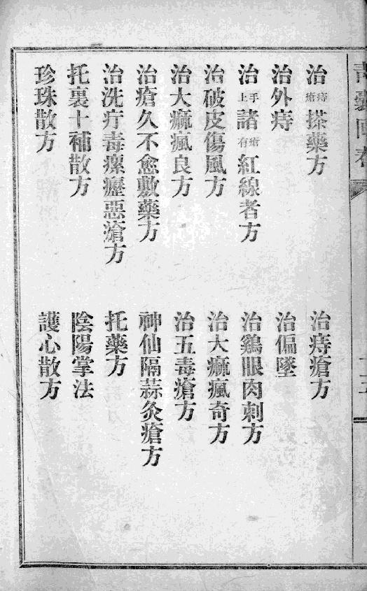 中国中医秘方大全-青囊回春-第一册.pdf_第21页