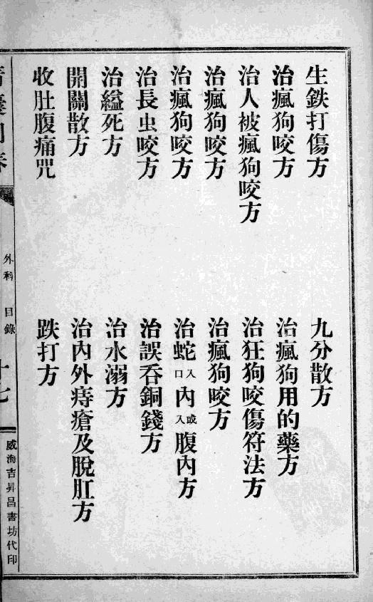 中国中医秘方大全-青囊回春-第一册.pdf_第24页