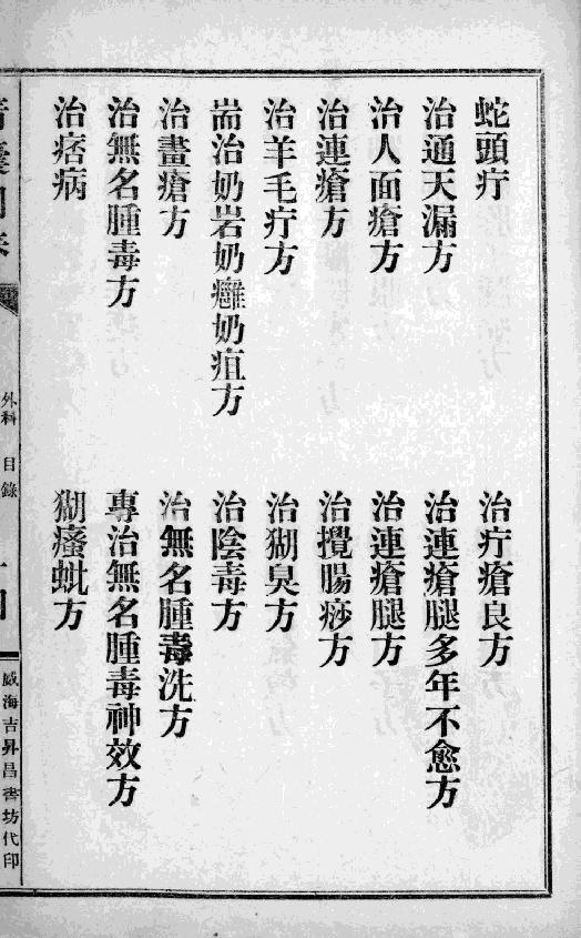 中国中医秘方大全-青囊回春-第一册.pdf_第18页