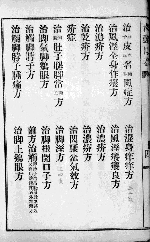 中国中医秘方大全-青囊回春-第一册.pdf_第19页