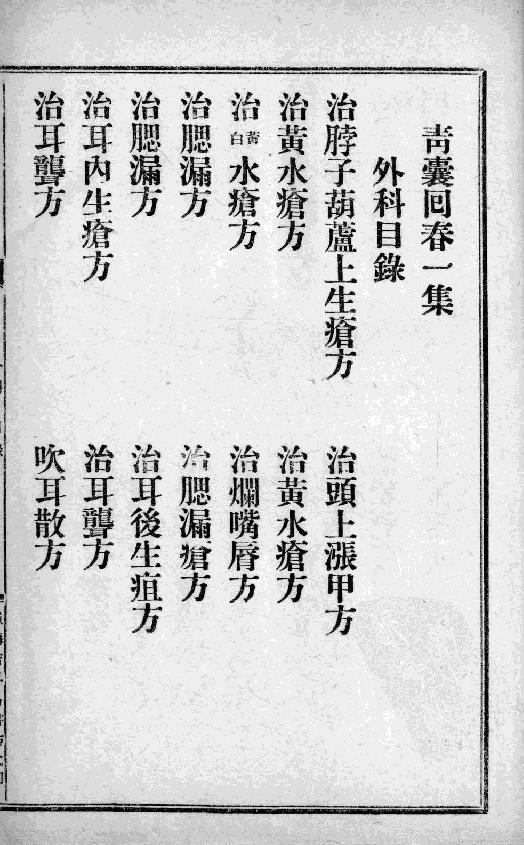 中国中医秘方大全-青囊回春-第一册.pdf_第12页