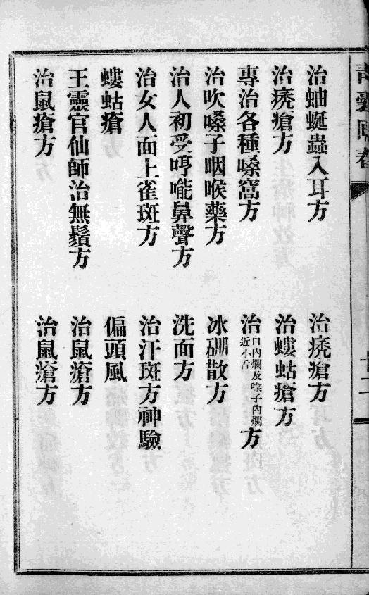 中国中医秘方大全-青囊回春-第一册.pdf_第15页