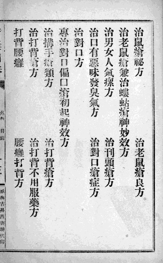 中国中医秘方大全-青囊回春-第一册.pdf_第16页