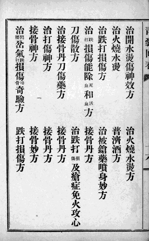 中国中医秘方大全-青囊回春-第一册.pdf_第23页