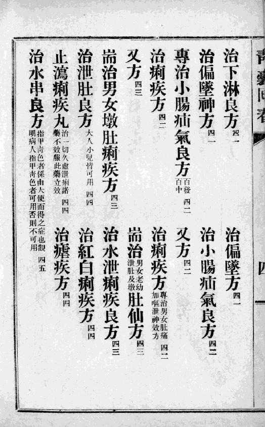 中国中医秘方大全-青囊回春-第二册.pdf_第8页