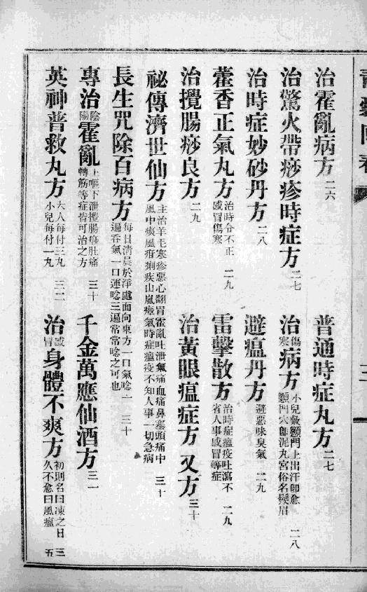 中国中医秘方大全-青囊回春-第二册.pdf_第6页