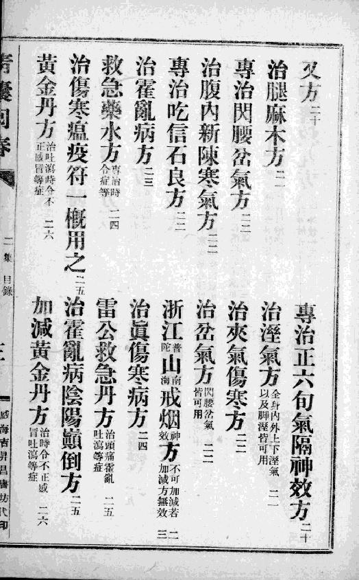 中国中医秘方大全-青囊回春-第二册.pdf_第5页