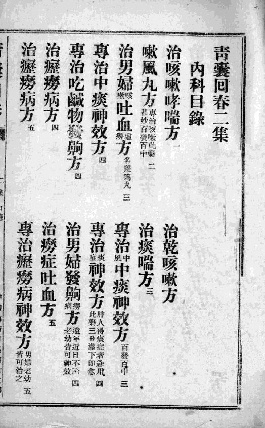 中国中医秘方大全-青囊回春-第二册.pdf_第1页