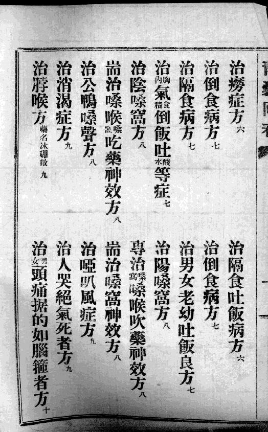 中国中医秘方大全-青囊回春-第二册.pdf_第2页