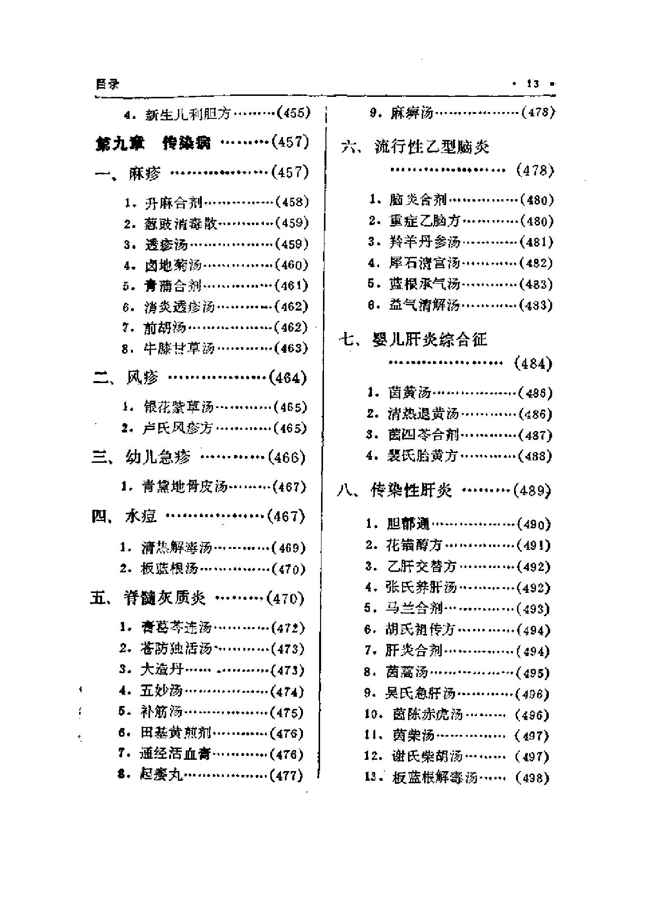 中国中医秘方大全·下册.pdf_第22页