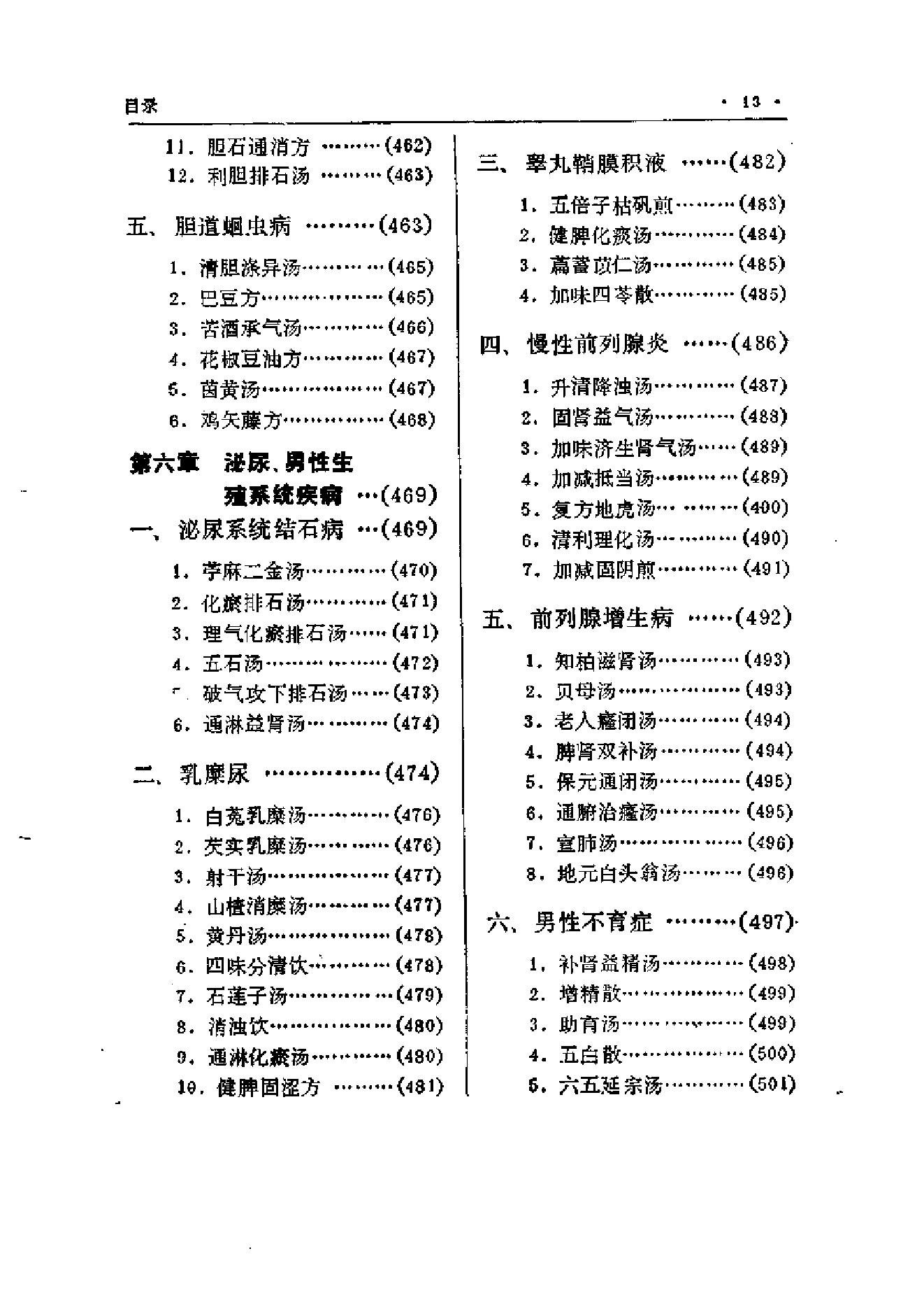 中国中医秘方大全·中册.pdf_第22页