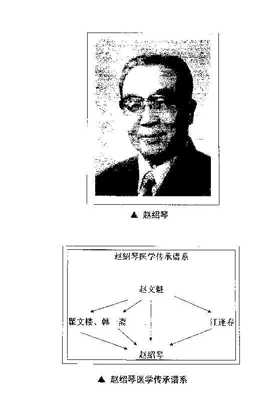 传统医学战略研究丛书：清宫太医传承·赵绍琴内科心法与温病浅谈.赵丽华整理2010学苑OCR.pdf_第5页