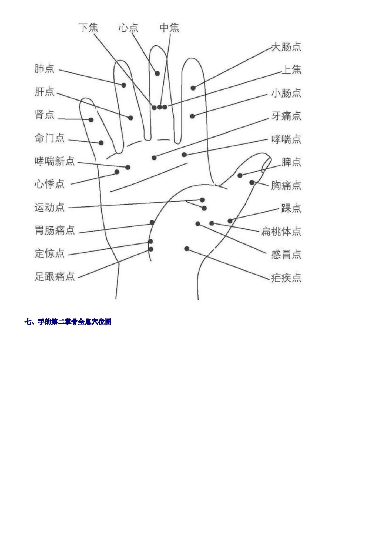 古籍书本[珍藏版]-人体按摩穴位示意图（超详细，超清晰，留存备用）.pdf_第7页