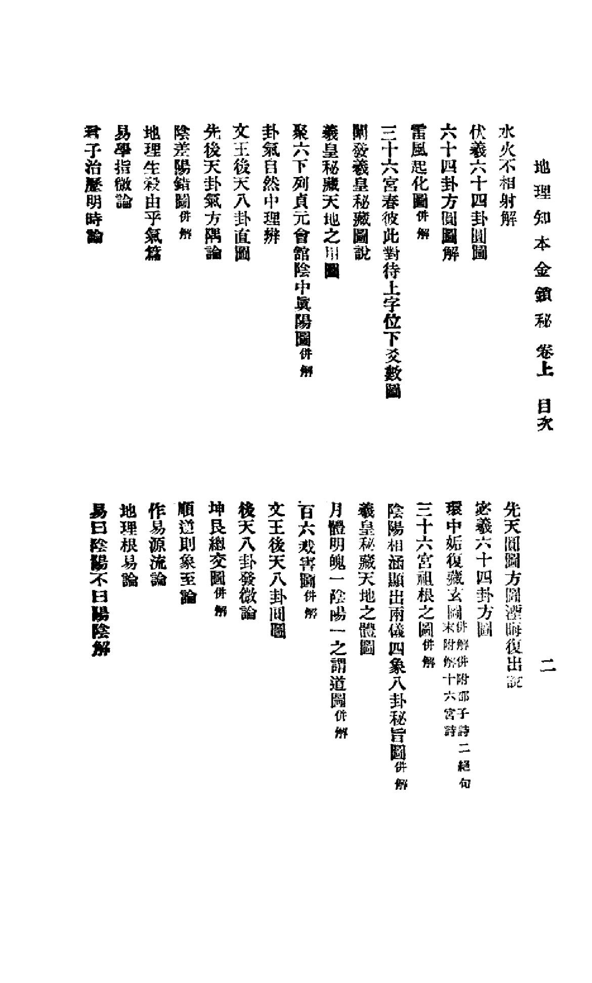 地理知本金锁秘上.pdf_第15页