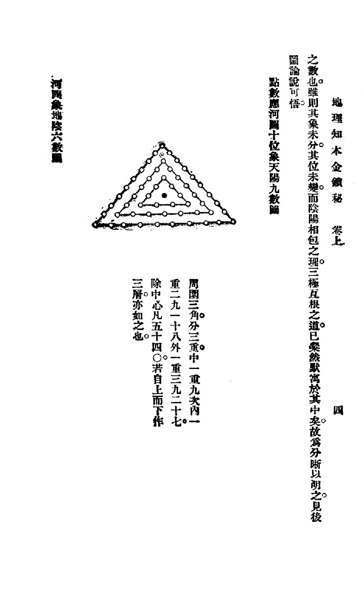 地理知本金锁秘上.pdf_第22页