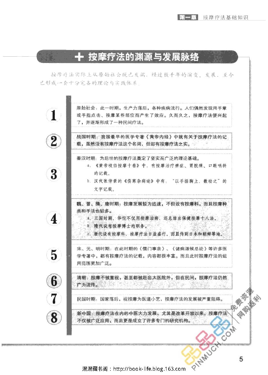 常见病对症按摩速查手册.pdf_第11页