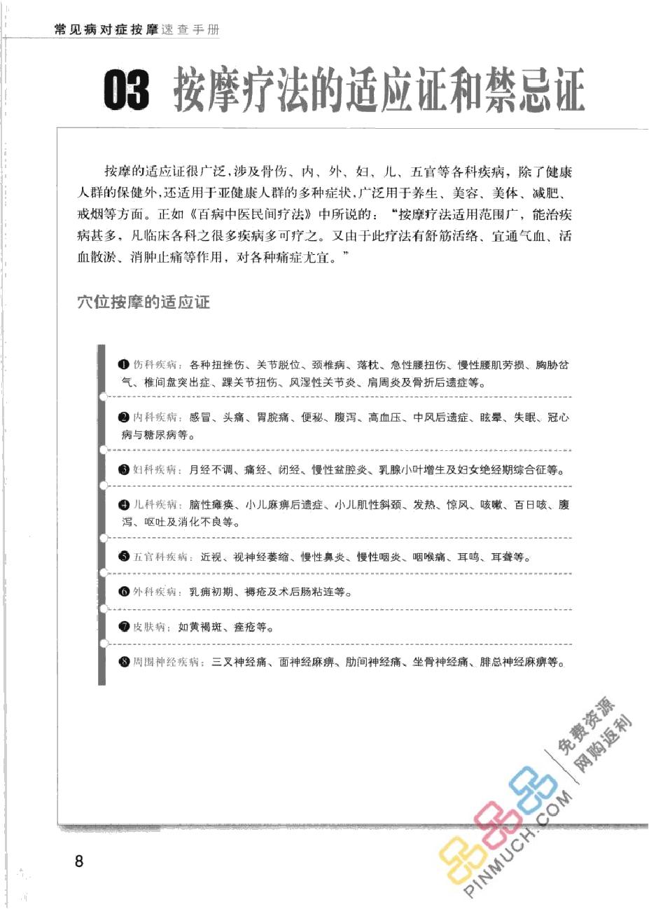 常见病对症按摩速查手册.pdf_第14页