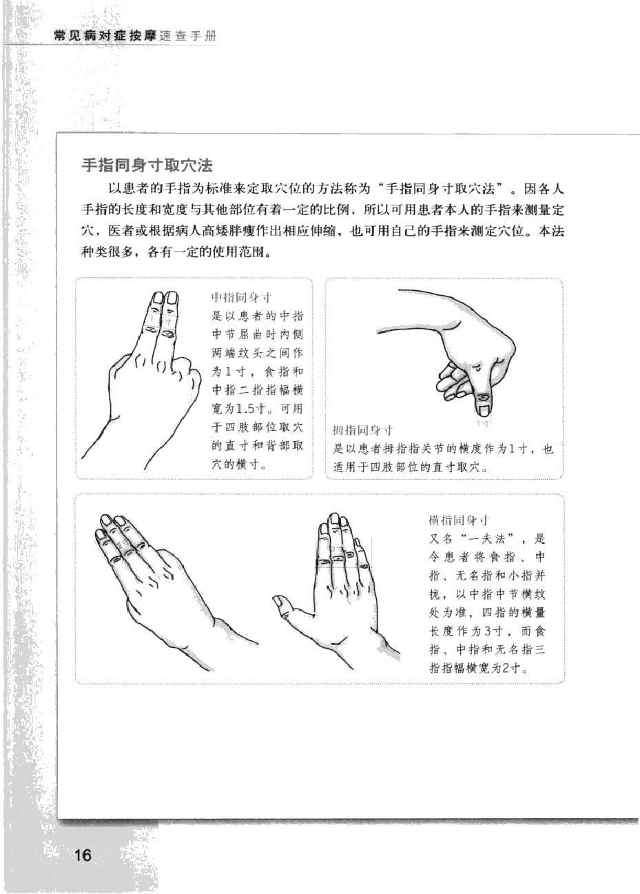 常见病对症按摩速查手册.pdf_第22页