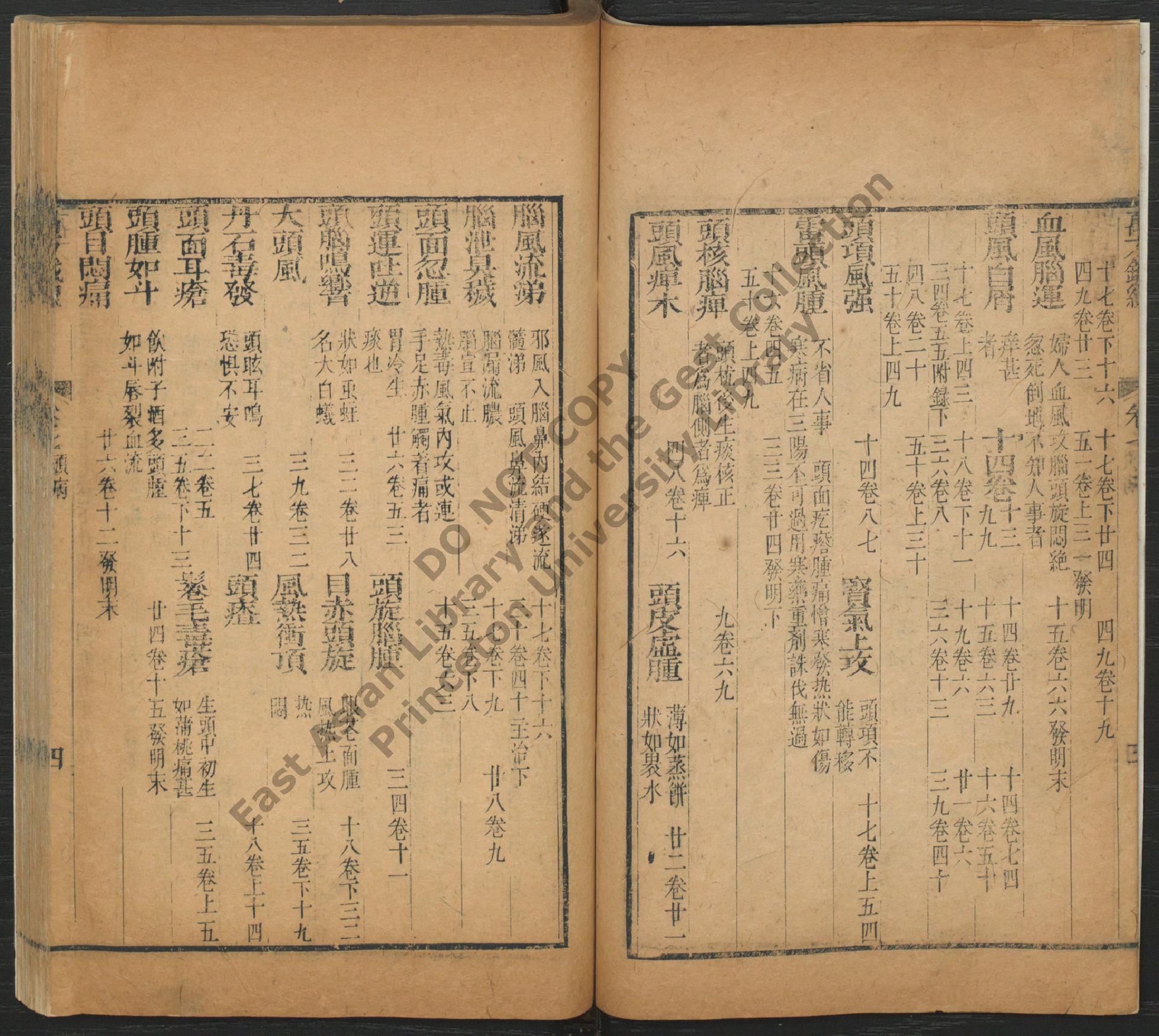 本草萬方鍼線本草藥品總目蔡烈先輯03.pdf_第6页