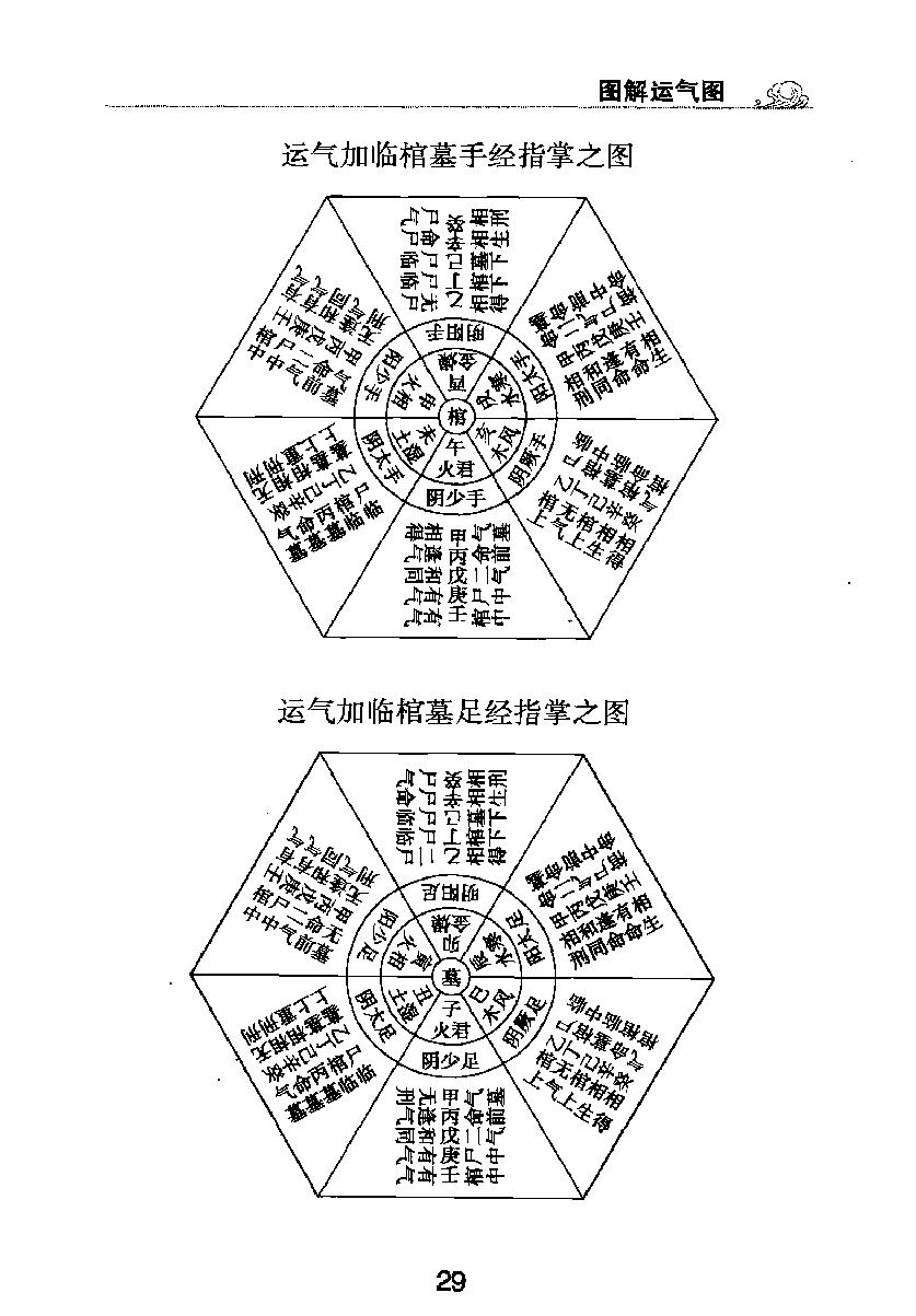 梅花本中医古籍六种-注解伤寒论.梅花本.pdf_第25页