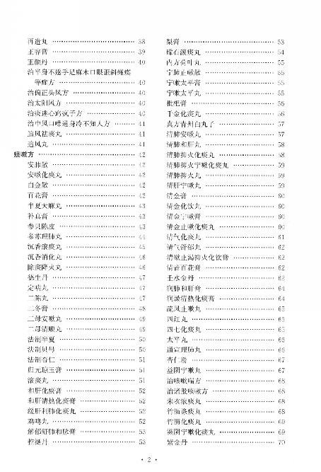 清宫配方集成_13357249.pdf_第15页