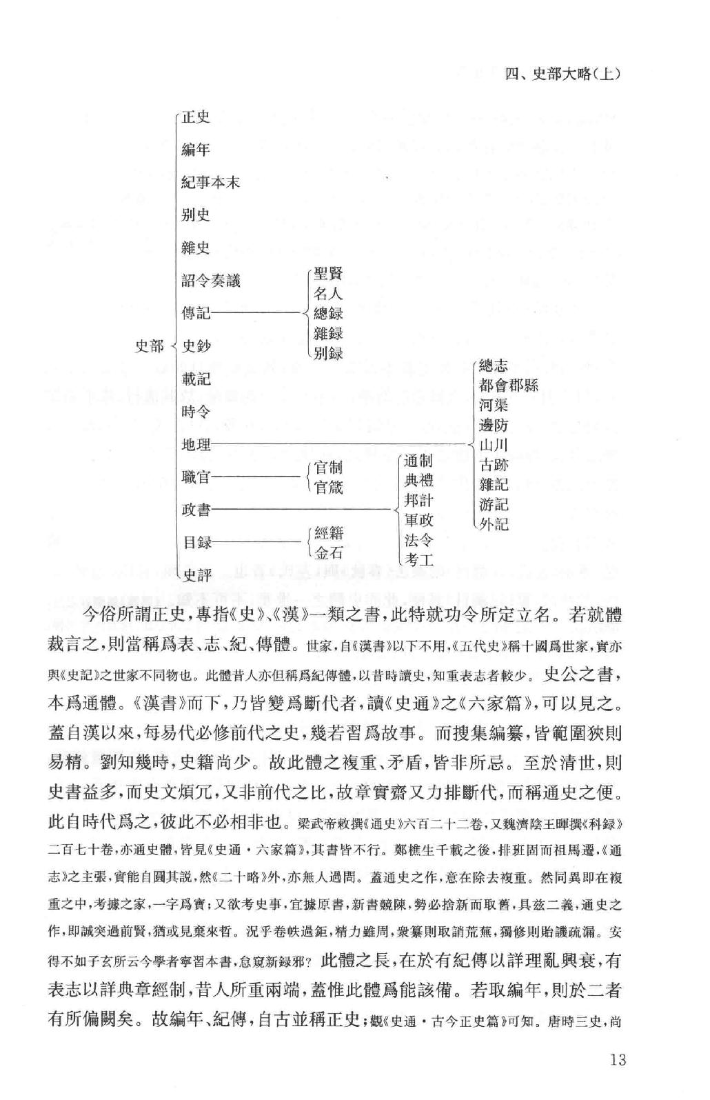 吕思勉全集18史籍与史学历史研究法新唐书选注史籍选文评述古史家传记文选中国史籍读法_13928608.pdf_第16页