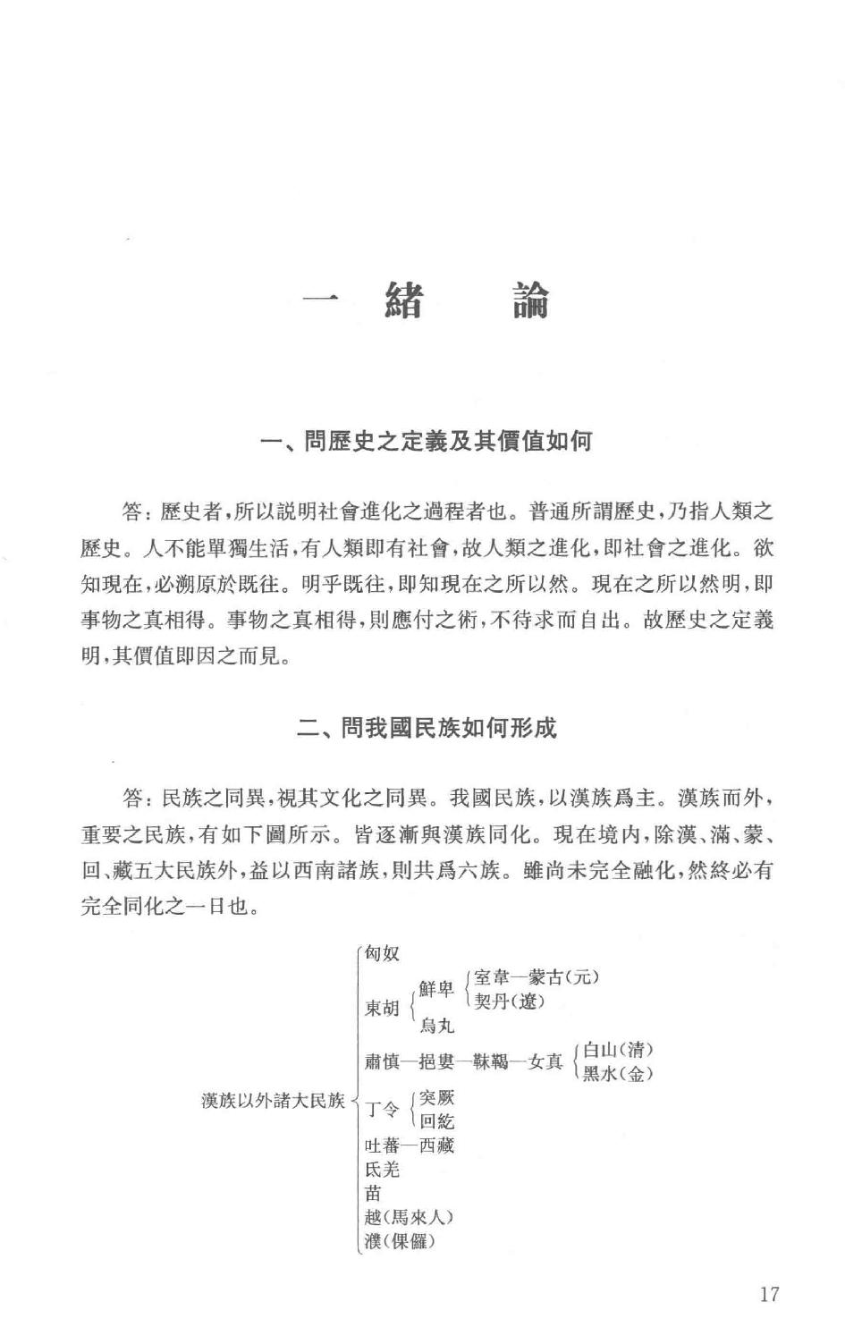 吕思勉全集21高中复习丛书本国史初中标准教本本国史初级中学适用本国史补充读本更新初级中学教科书本国史_13928635.pdf_第20页