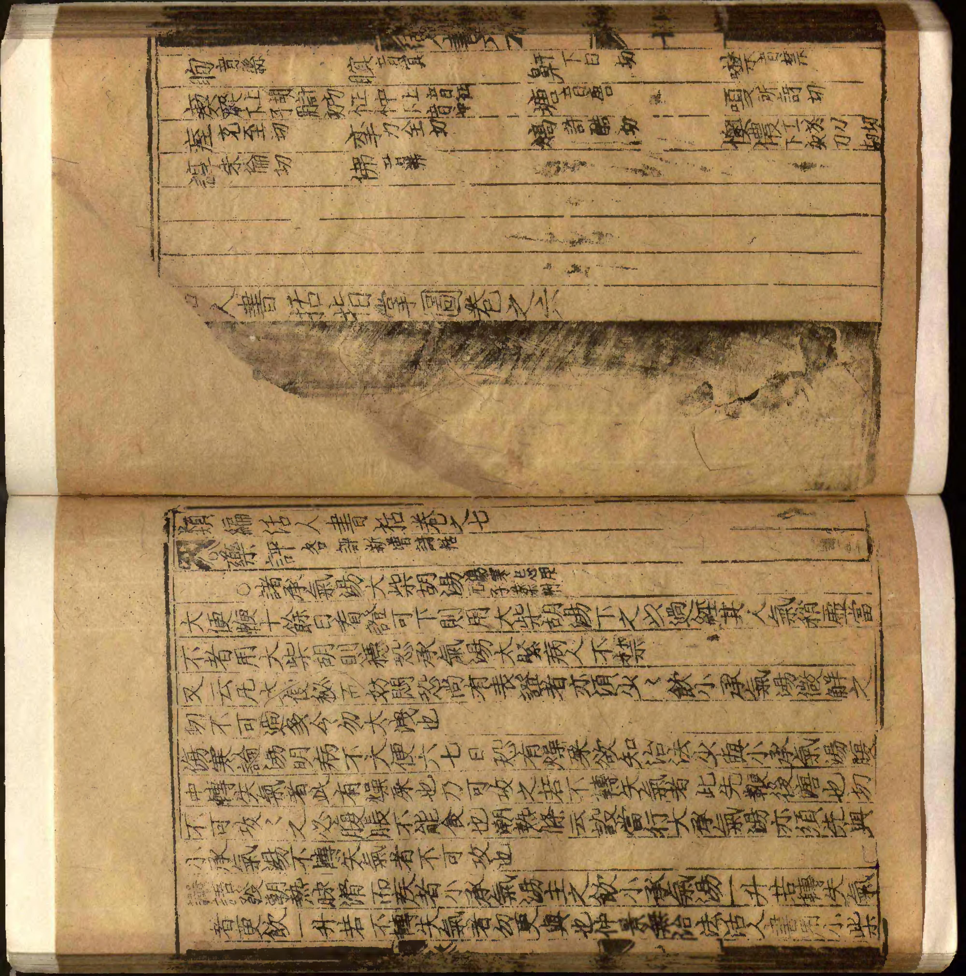 類編傷寒活人書括指掌圖論九卷首一卷續一卷-第008冊.pdf_第2页