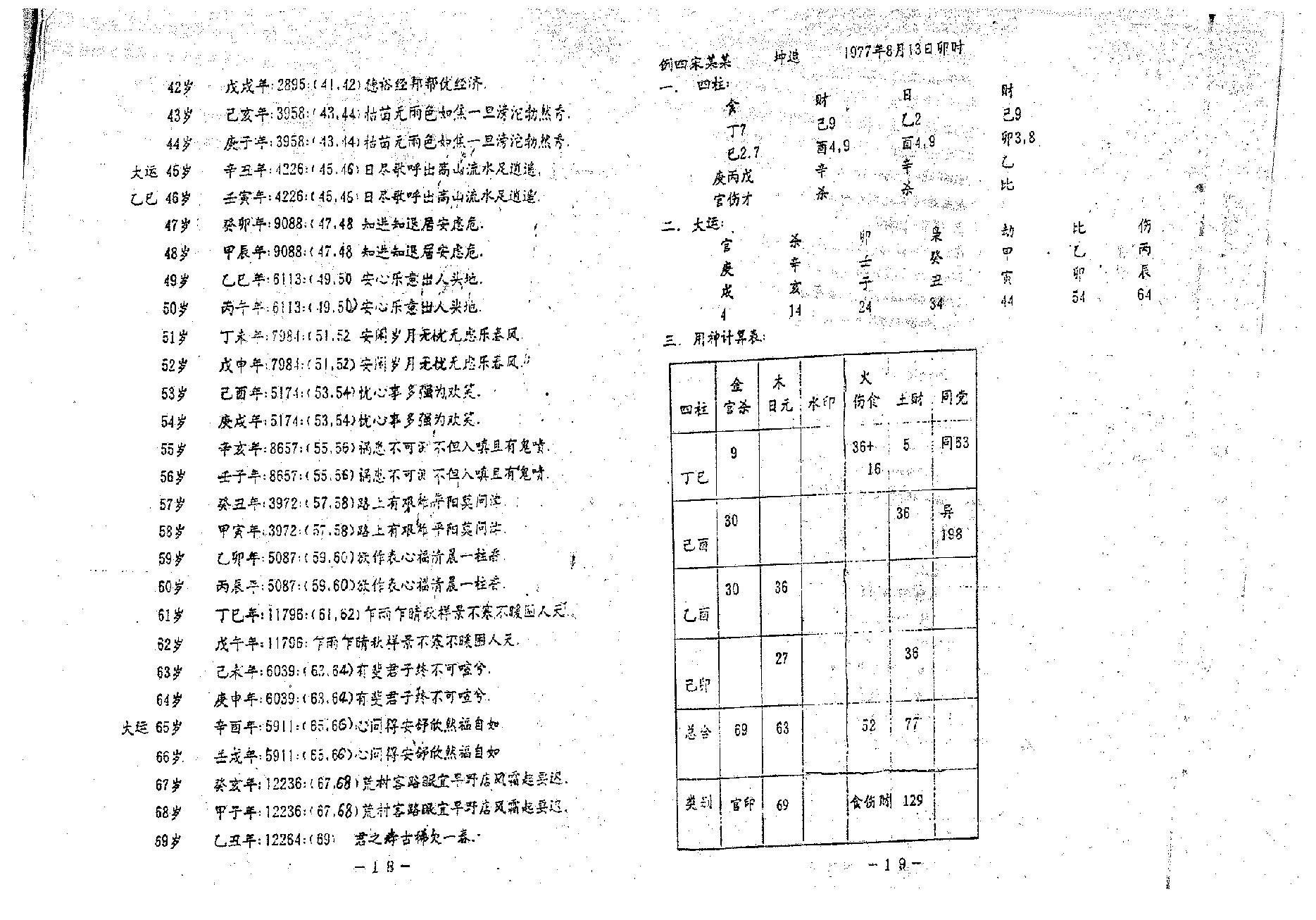 东吴先生-铁板神数预测一百零八例.pdf_第11页