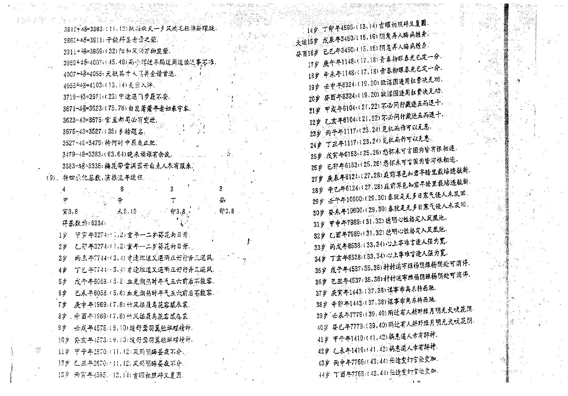 东吴先生-铁板神数预测一百零八例.pdf_第23页