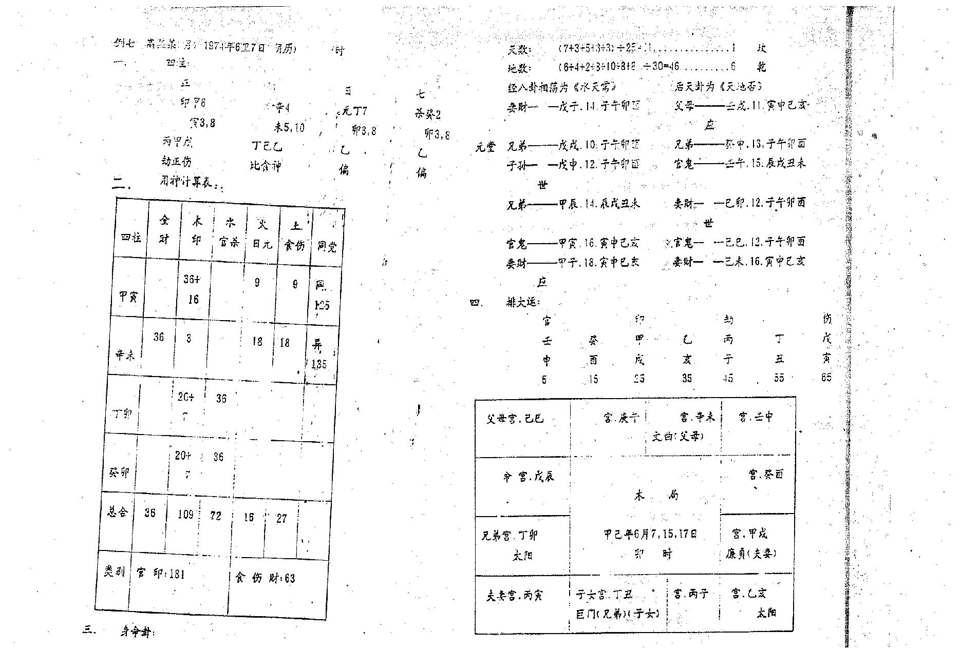 东吴先生-铁板神数预测一百零八例.pdf_第21页