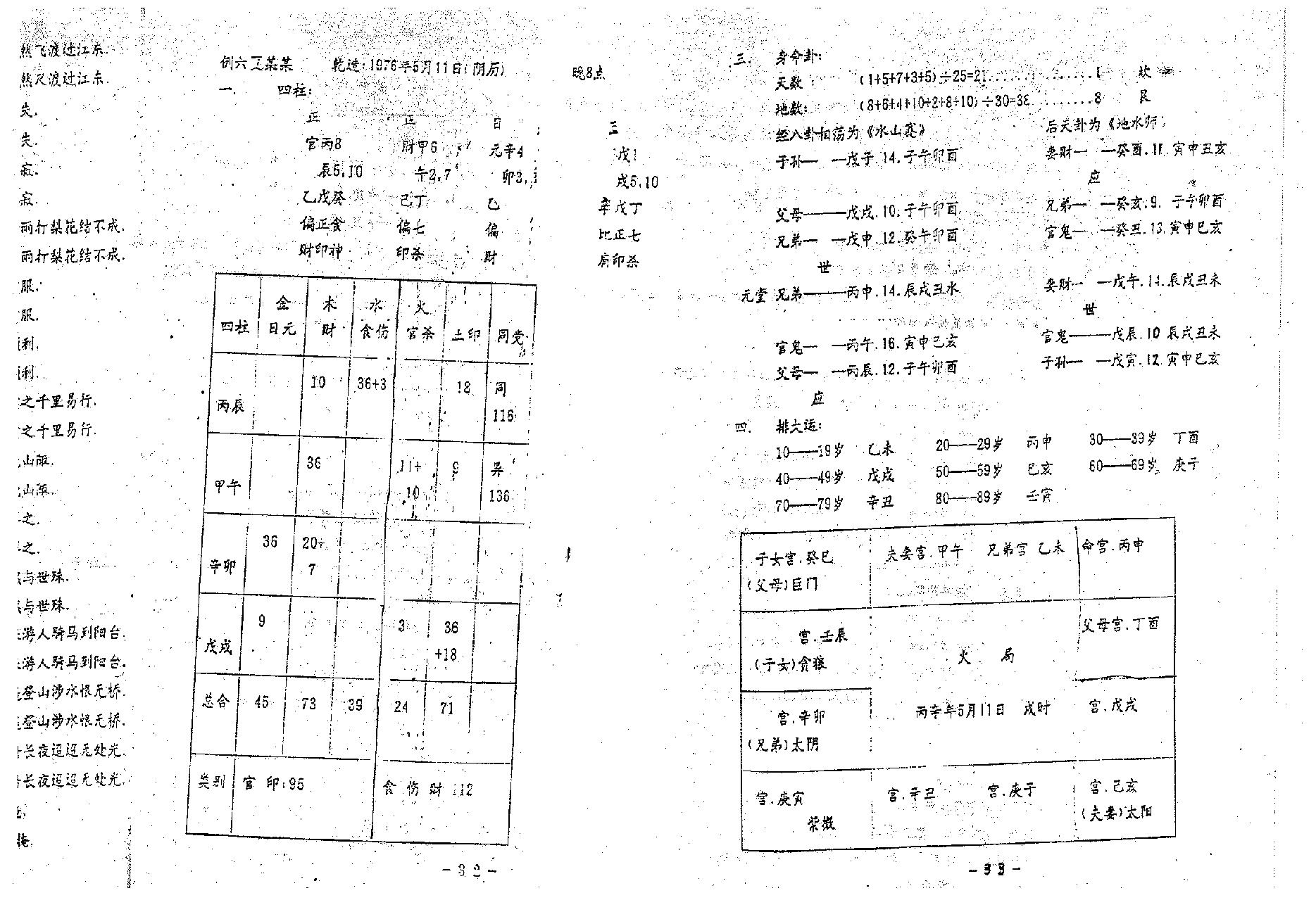 东吴先生-铁板神数预测一百零八例.pdf_第18页