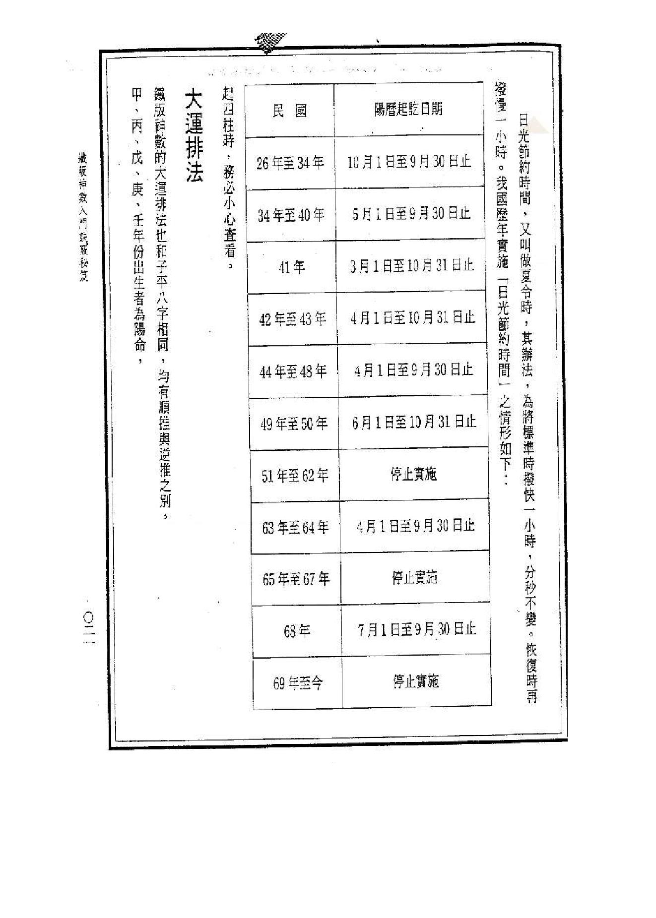 关天祖_铁板神数入门诀窍秘笈.pdf_第25页