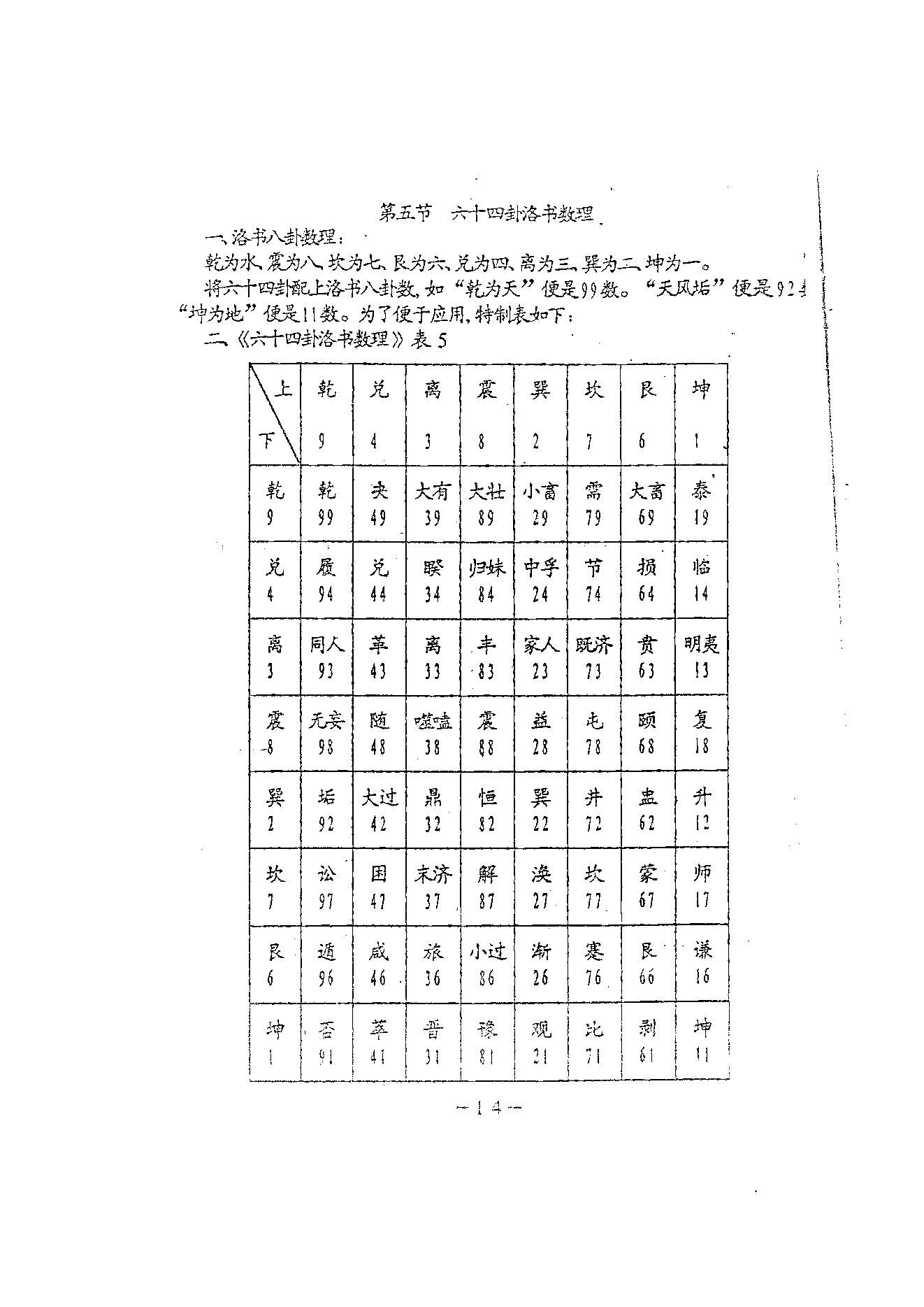 刘永刚-铁板神数正宗破解钥匙.pdf_第25页