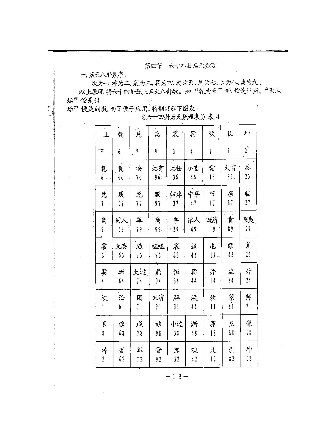 刘永刚-铁板神数正宗破解钥匙.pdf_第24页