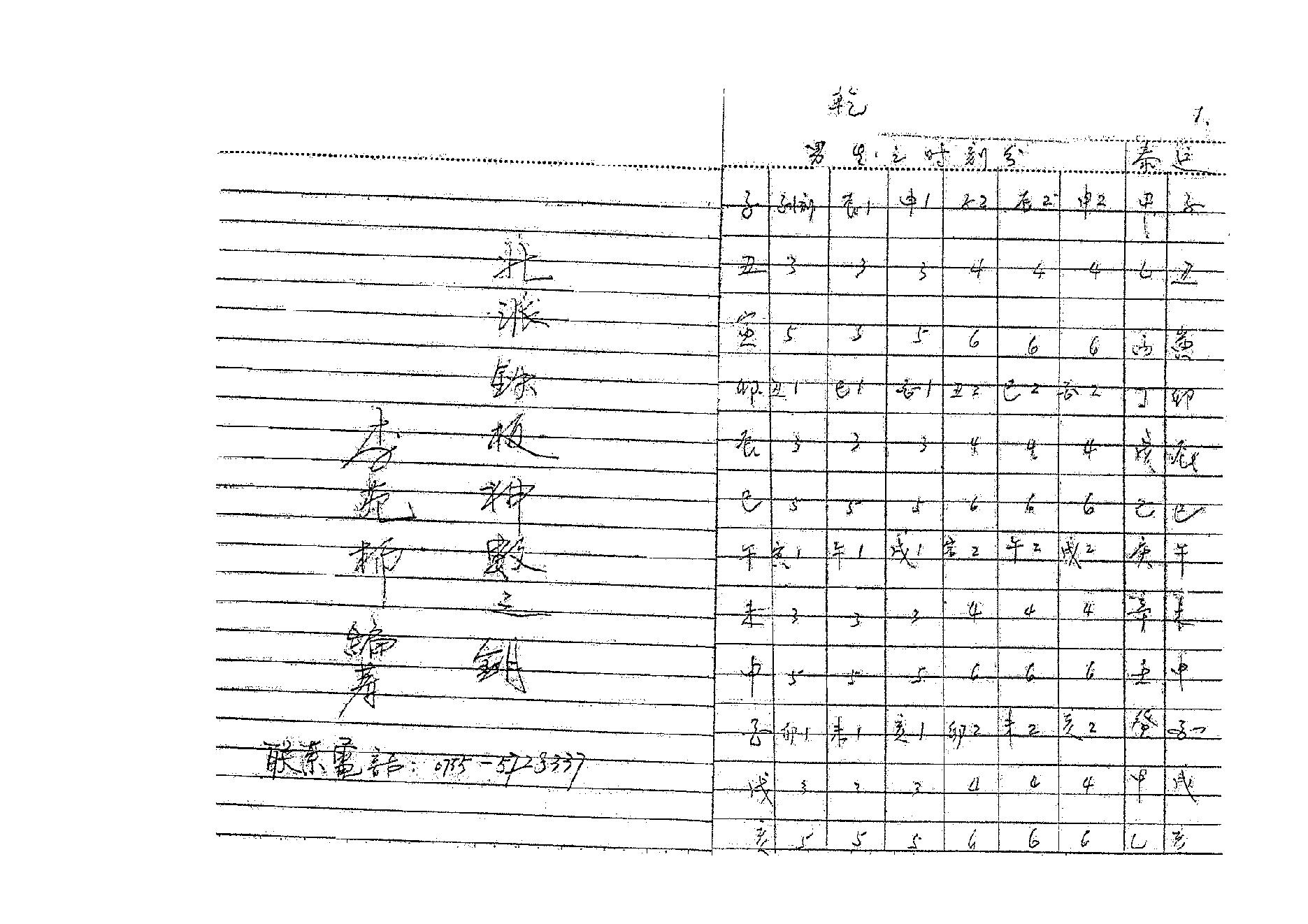 北派铁板神数之钥.pdf_第3页