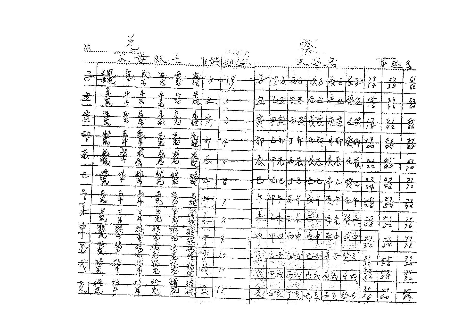 北派铁板神数之钥.pdf_第8页