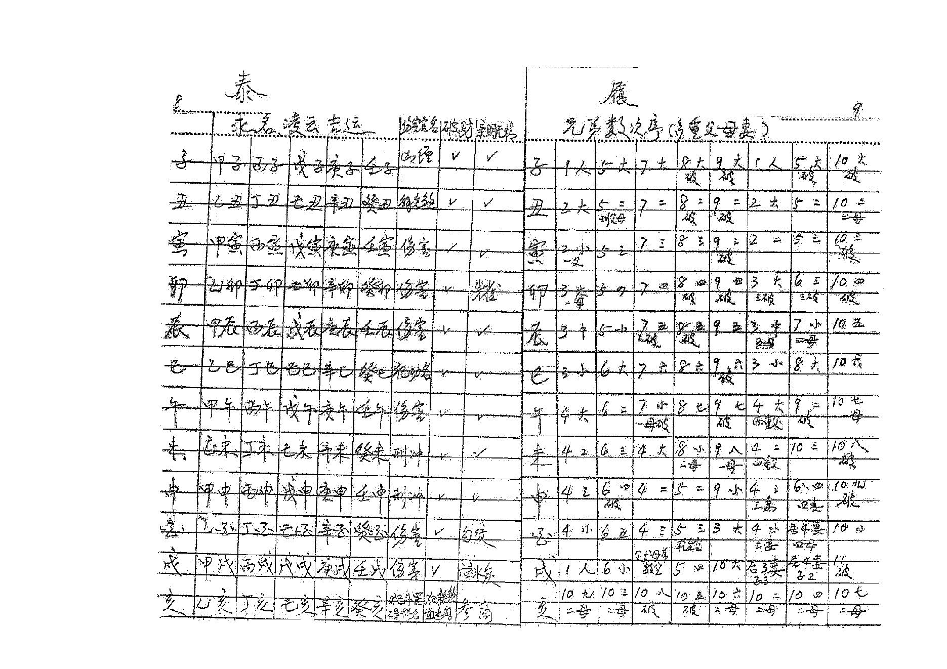 北派铁板神数之钥.pdf_第7页