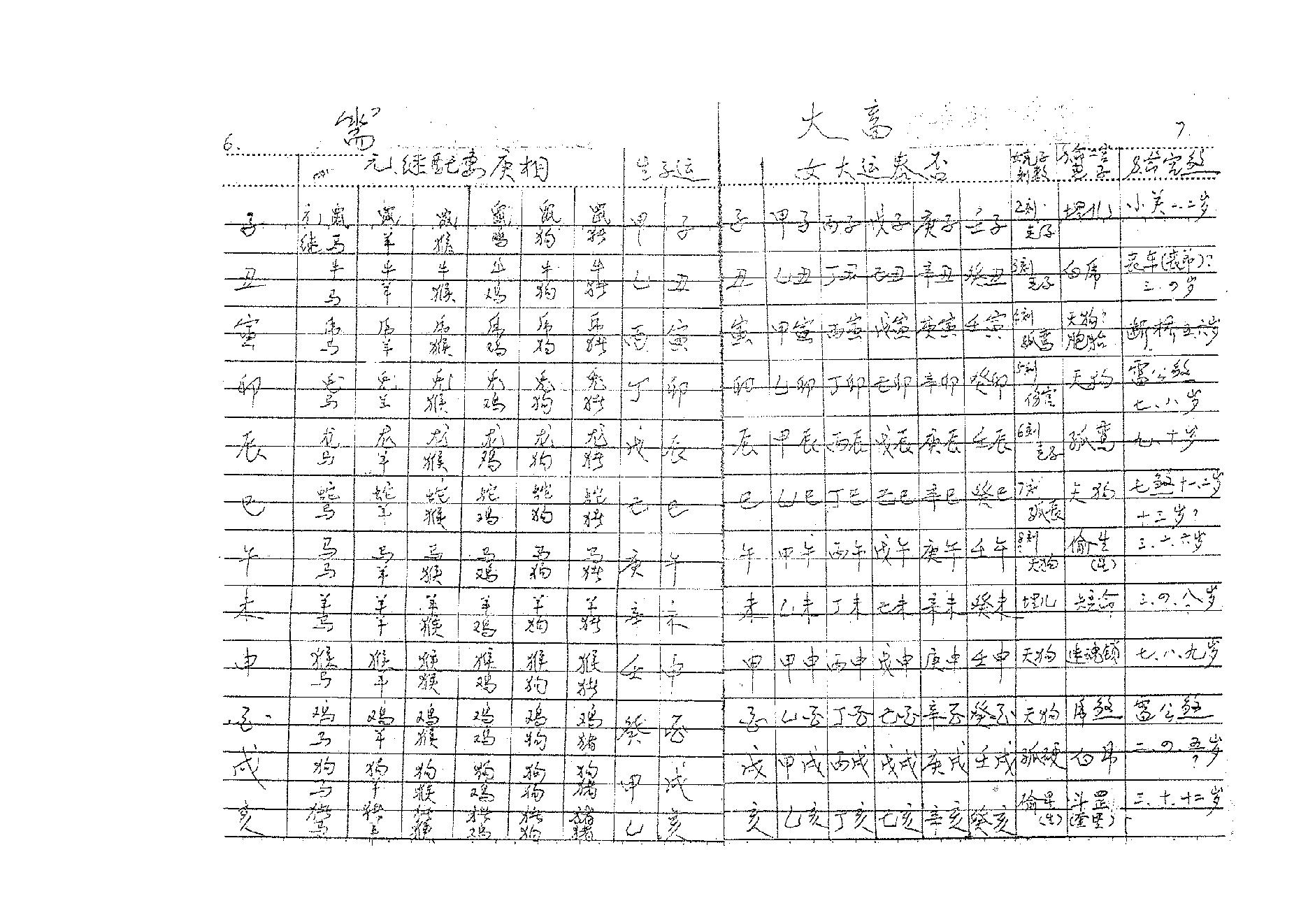 北派铁板神数之钥.pdf_第6页