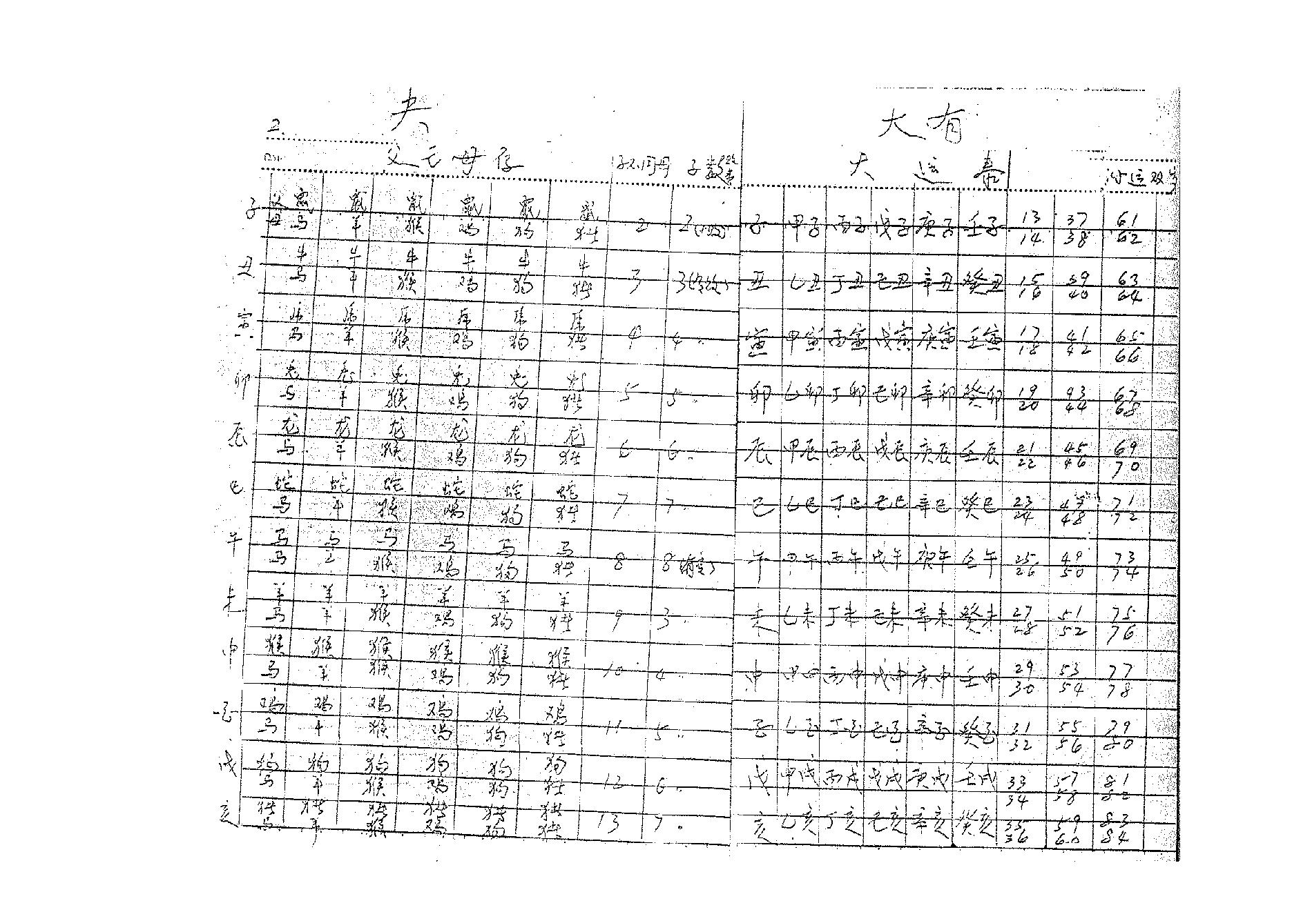 北派铁板神数之钥.pdf_第4页