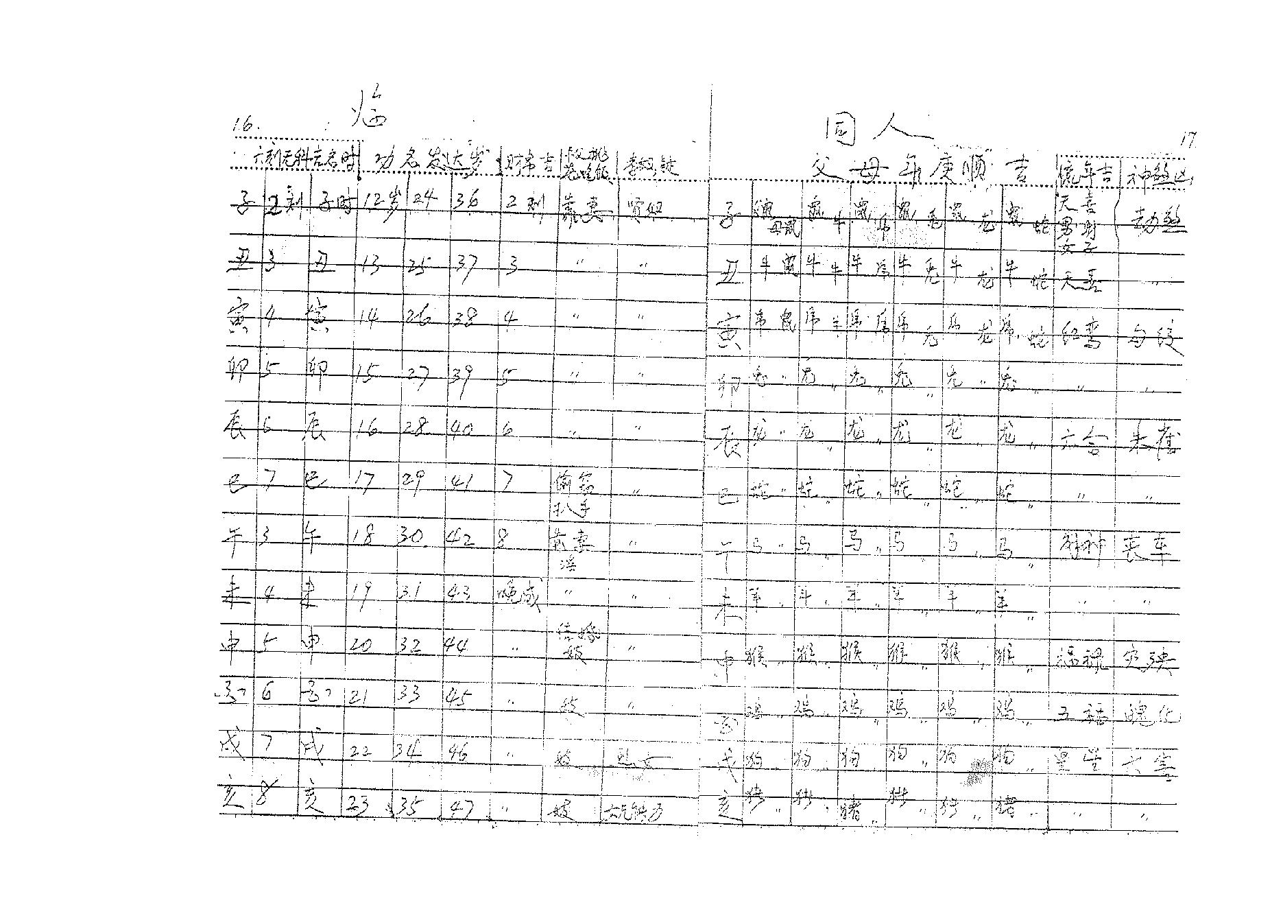 北派铁板神数之钥.pdf_第11页